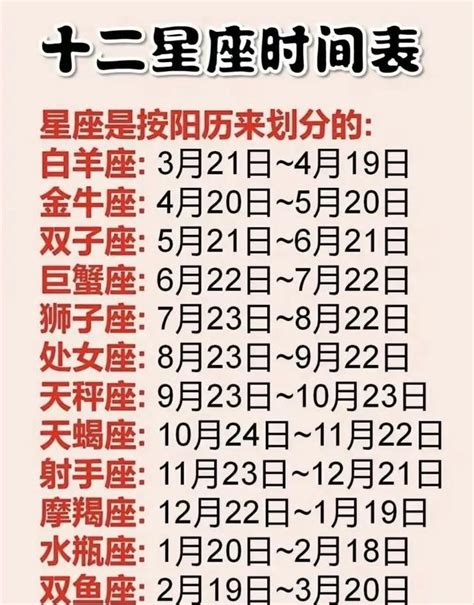 獅子座 日期|星座日期完整對照一覽表、性格特徵與運勢：專業解析你的人生密。